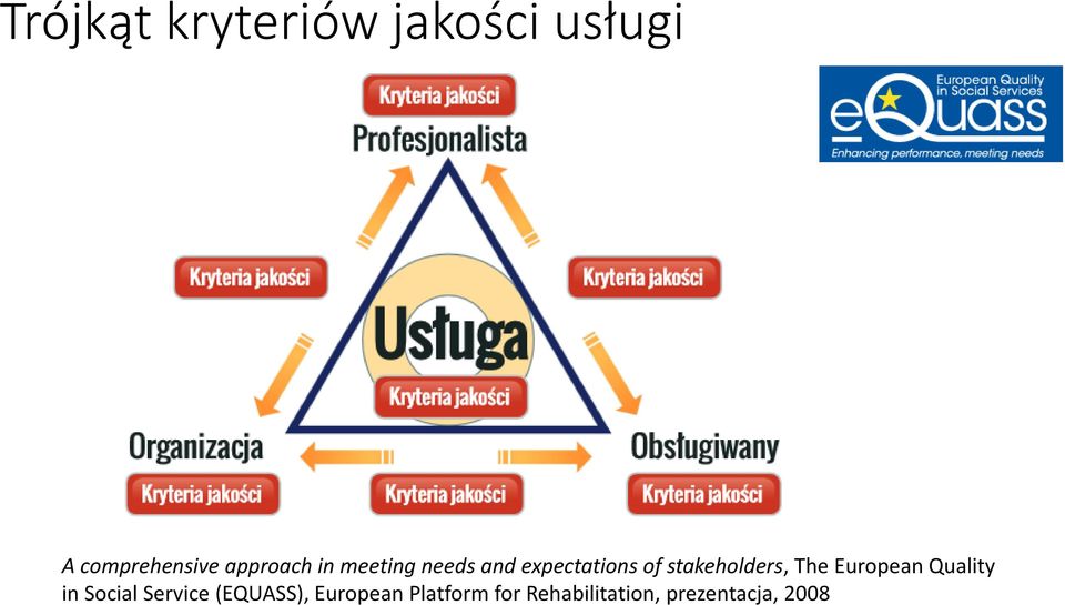 stakeholders, The European Quality in Social Service