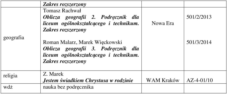 geografii 3. Podręcznik dla 501/2/2013 501/3/2014 Z.