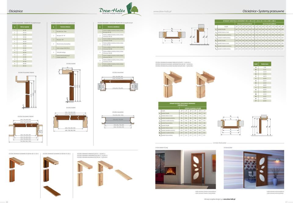 Ościeżnice nakładkowe skrzydło 60 70 80 90 100 110 120 130 140 150 160 170 180 190 200 1 80-100 2 100-120 3 120-140 4 140-160 5 160-180 6 180-200 7 200-220 8 220-240 9 240-260 10 260-280 11 280-300