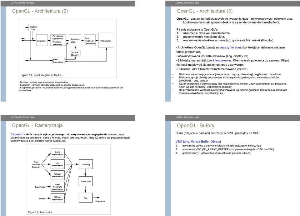 Architektura OpenGL bazuje na maszynie stanu kontroluj&cej dzia$anie zestawu funkcji graficznych. Wykorzystywana jest lista rozkazów (ang. display list) Biblioteka ma architektur! klient-serwer.
