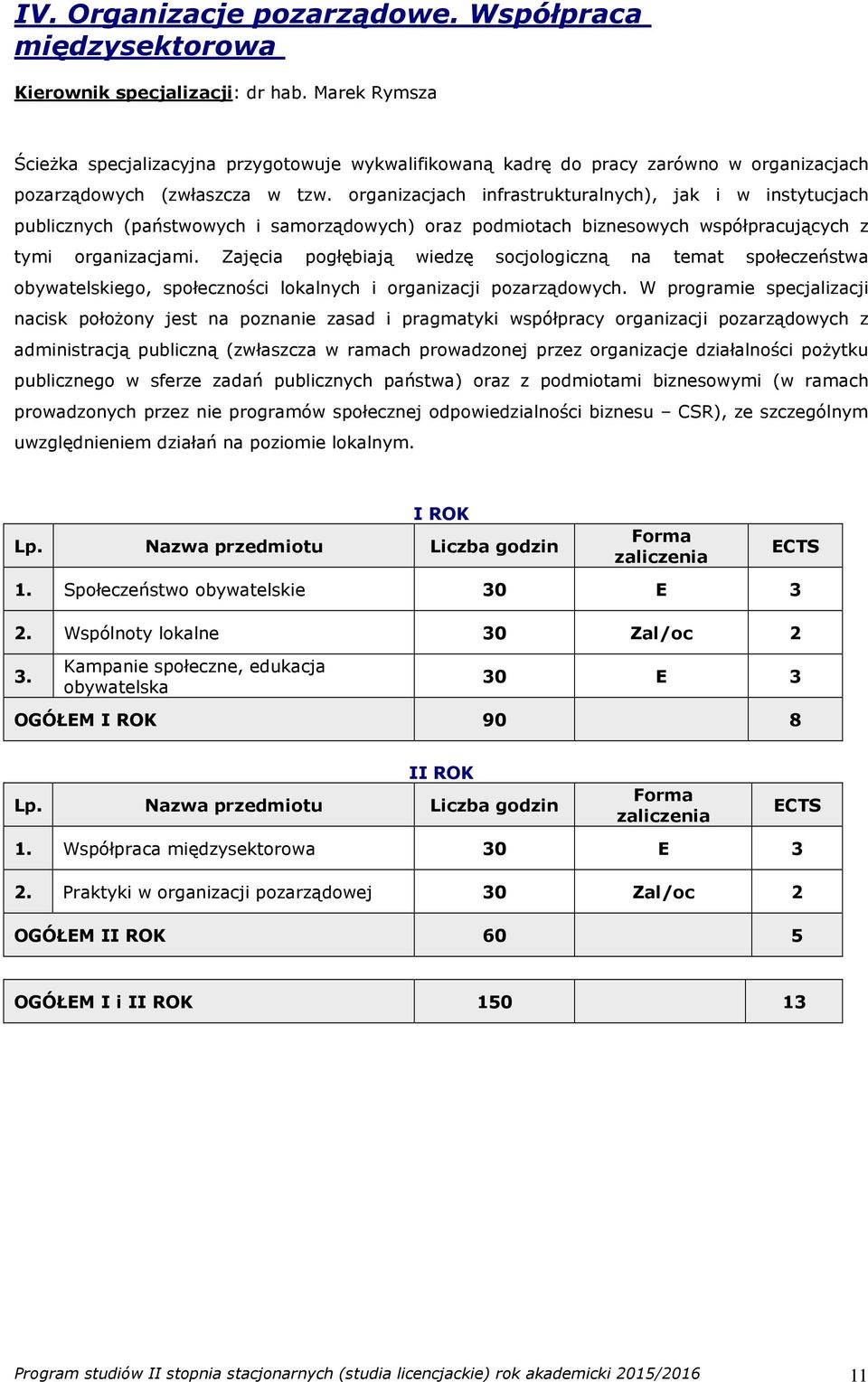 organizacjach infrastrukturalnych), jak i w instytucjach publicznych (państwowych i samorządowych) oraz podmiotach biznesowych współpracujących z tymi organizacjami.