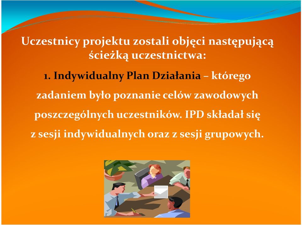 Indywidualny Plan Działania którego zadaniem było poznanie