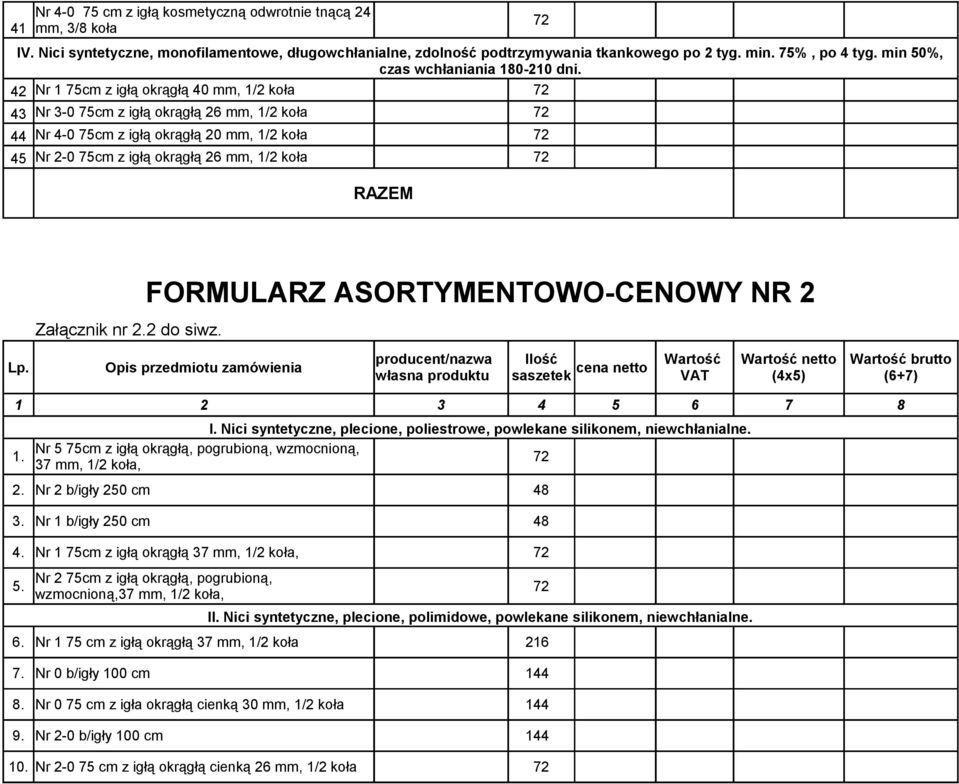 42 Nr 1 75cm z igłą okrągłą 40 mm, 1/2 koła 43 Nr 3-0 75cm z igłą okrągłą 26 mm, 1/2 koła 44 Nr 4-0 75cm z igłą okrągłą 20 mm, 1/2 koła 45 Nr 2-0 75cm z igłą okrągłą 26 mm, 1/2 koła Załącznik nr 2.