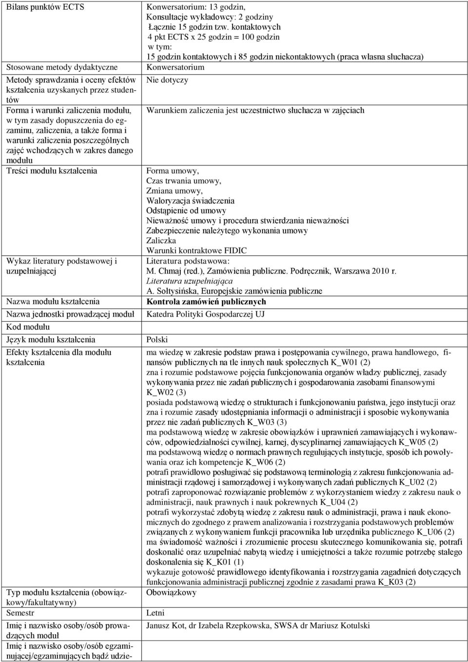 kontaktowych 4 pkt ECTS x 25 godzin = 100 godzin 15 godzin kontaktowych i 85 godzin niekontaktowych (praca własna słuchacza) Forma umowy, Czas trwania umowy, Zmiana umowy, Waloryzacja świadczenia