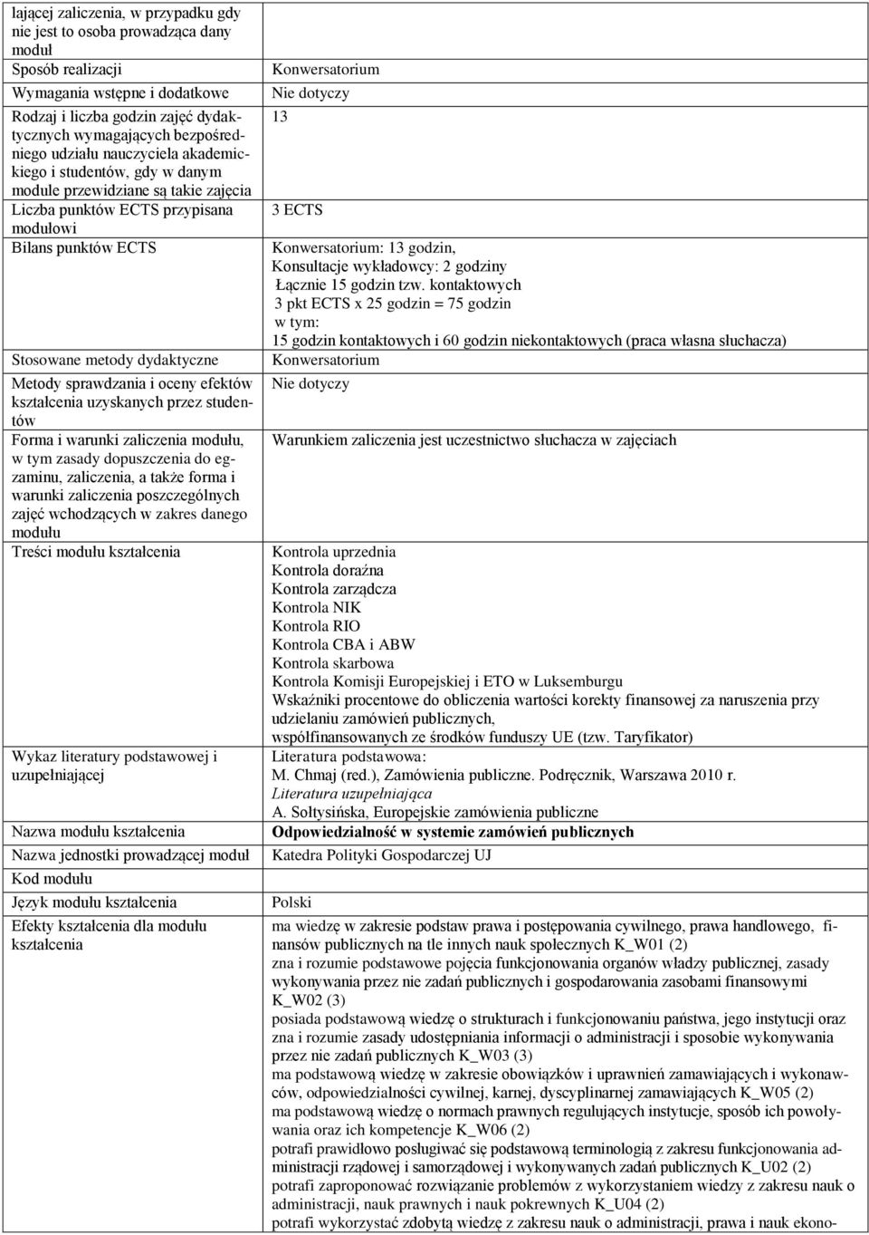 kontaktowych 3 pkt ECTS x 25 godzin = 75 godzin 15 godzin kontaktowych i 60 godzin niekontaktowych (praca własna słuchacza) Kontrola uprzednia Kontrola doraźna Kontrola zarządcza Kontrola NIK