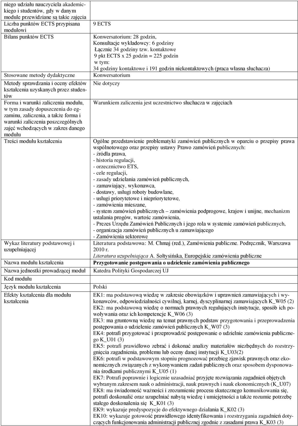 kontaktowe 9 pkt ECTS x 25 godzin = 225 godzin 34 godziny kontaktowe i 191 godzin niekontaktowych (praca własna słuchacza) Ogólne przedstawienie problematyki zamówień publicznych w oparciu o przepisy