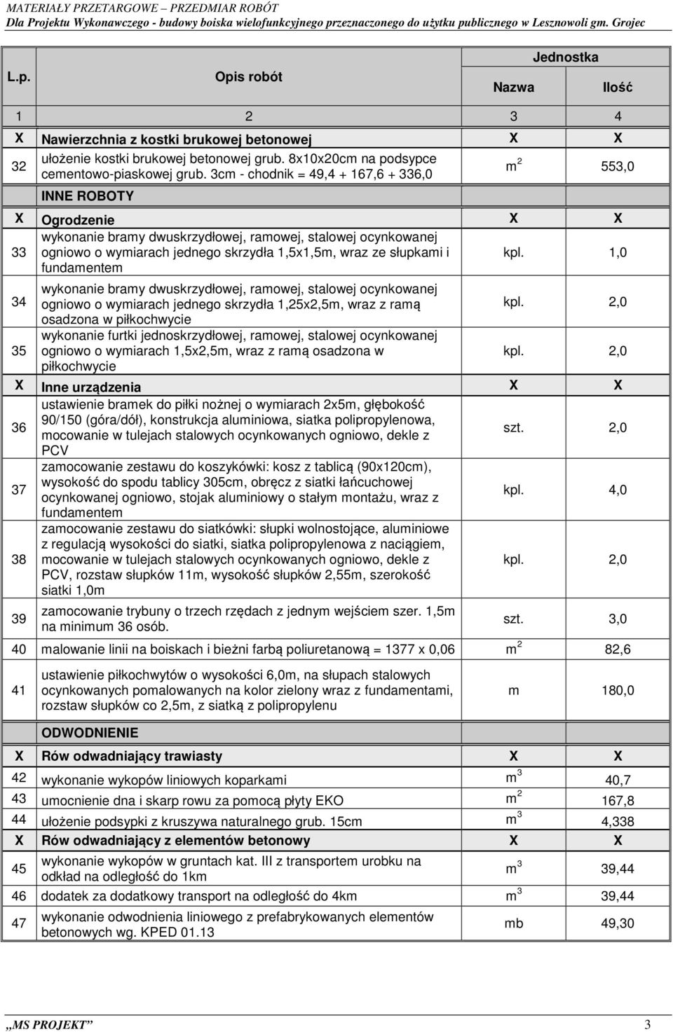 fundamentem kpl.