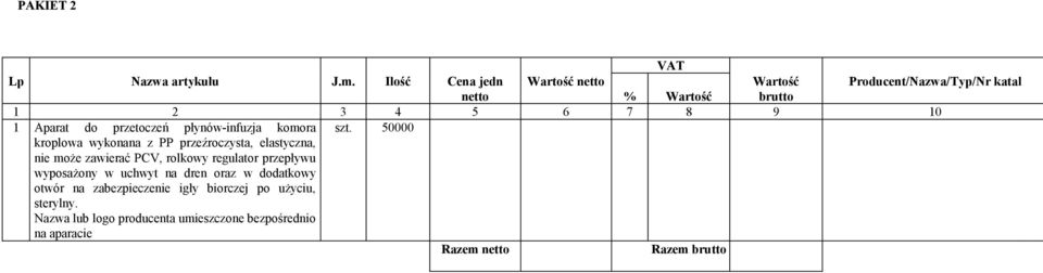 PP przeźroczysta, elastyczna, nie może zawierać PCV, rolkowy regulator przepływu wyposażony w