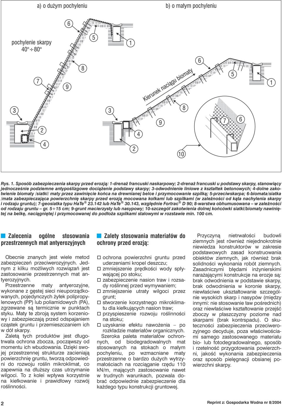 3-odwodnienie liniowe z kształtek betonowych; 4-dolne zakotwienie biomaty /siatki/ maty przez zawinięcie końca na drewnianej belce i przymocowanie szpilką; 5-przeciwskarpa; 6-biomata/siatka /mata