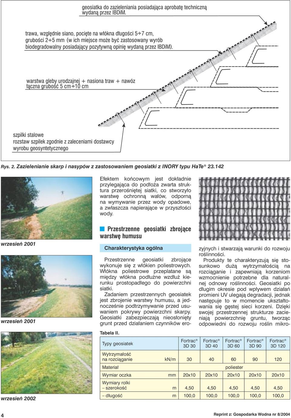 napierające w przyszłości wody. wrzesień 2001 wrzesień 2001 Przestrzenne geosiatki zbrojące warstwę humusu Charakterystyka ogólna Tabela II.