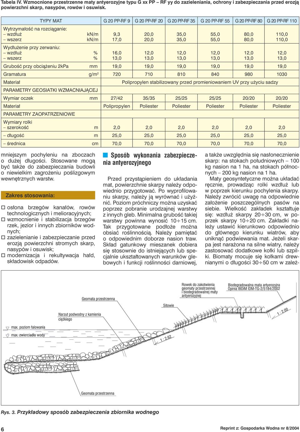 16,0 Grubość przy obciążeniu 2kPa mm 19,0 19,0 19,0 19,0 19,0 19,0 Gramatura g/m 2 720 710 810 840 980 1030 Materiał PARAMETRY GEOSIATKI WZMACNIAJĄCEJ 35,0 35,0 55,0 55,0 80,0 80,0 Polipropylen
