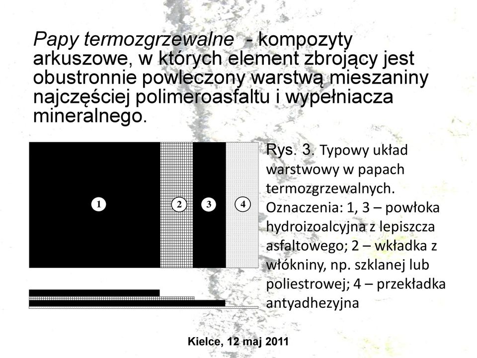 3. Typowy układ warstwowy w papach termozgrzewalnych.