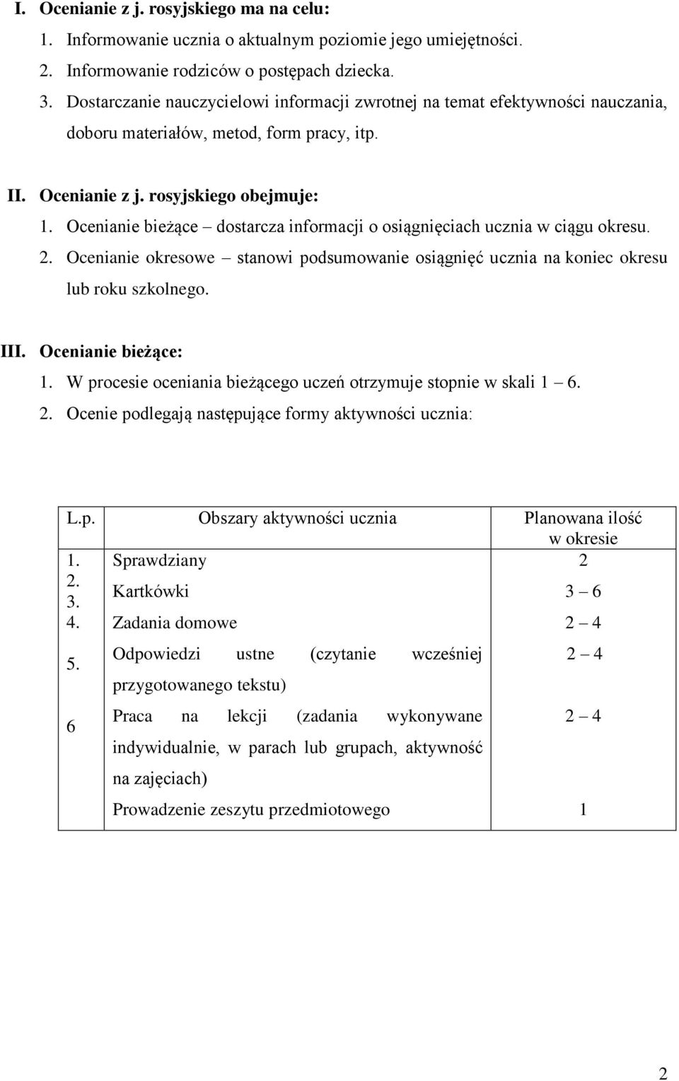 Ocenianie bieżące dostarcza informacji o osiągnięciach ucznia w ciągu okresu. 2. Ocenianie okresowe stanowi podsumowanie osiągnięć ucznia na koniec okresu lub roku szkolnego. III.