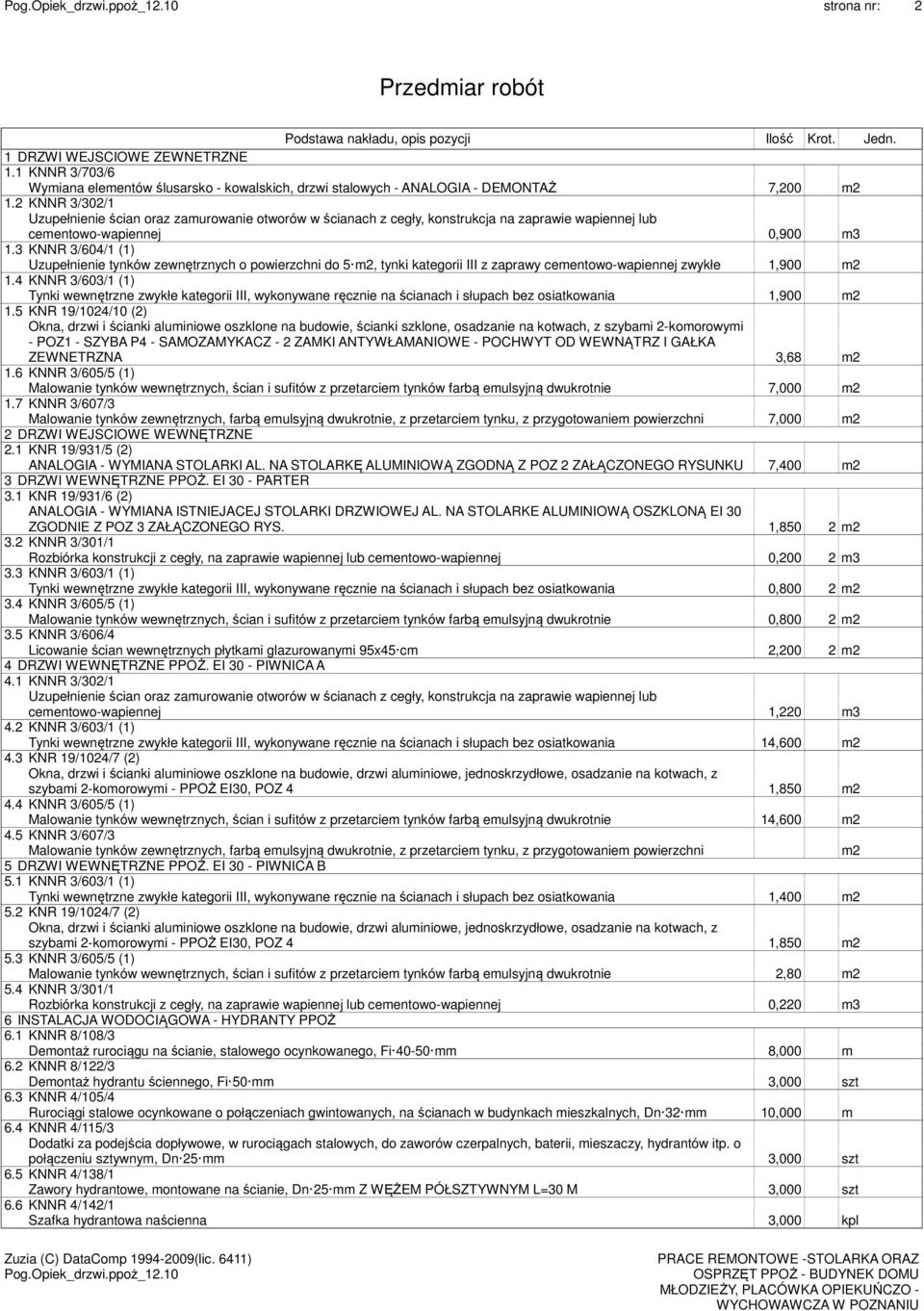 2 KNNR 3/302/1 Uzupełnienie ścian oraz zamurowanie otworów w ścianach z cegły, konstrukcja na zaprawie wapiennej lub cementowo-wapiennej 0,900 m3 1.