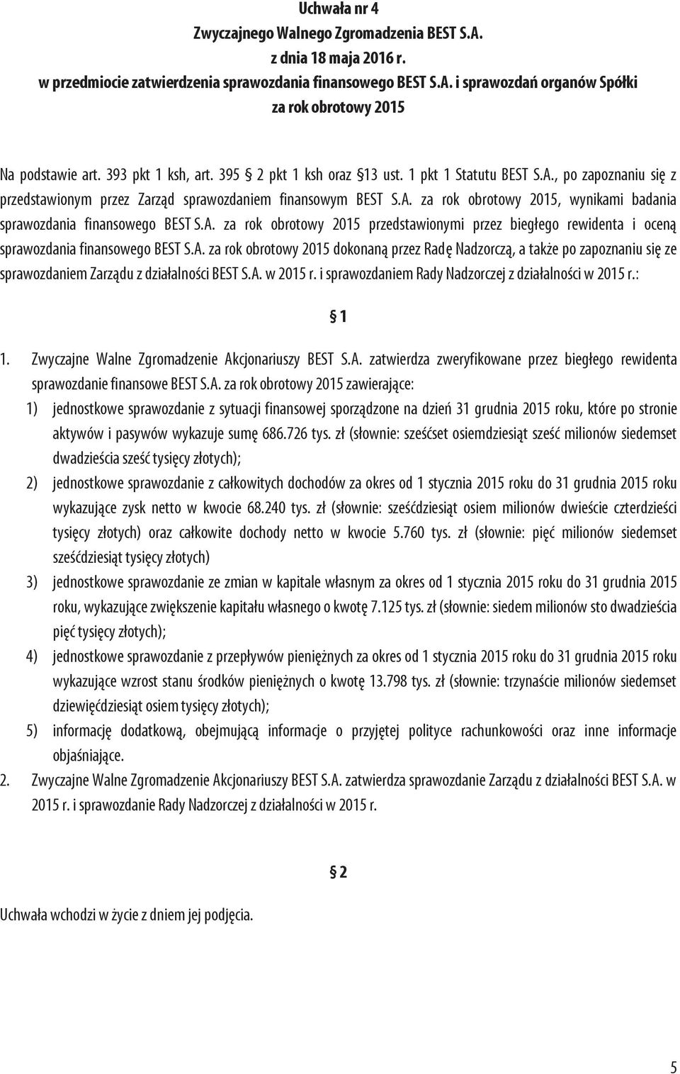 A. za rok obrotowy 2015 przedstawionymi przez biegłego rewidenta i oceną sprawozdania finansowego BEST S.A. za rok obrotowy 2015 dokonaną przez Radę Nadzorczą, a także po zapoznaniu się ze sprawozdaniem Zarządu z działalności BEST S.