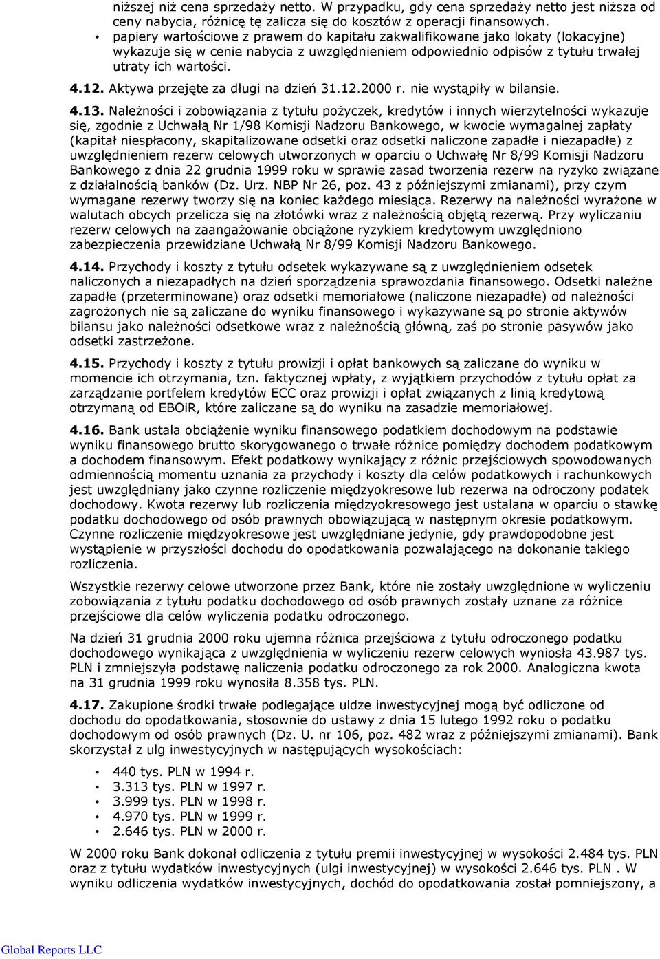 Aktywa przejęte za długi na dzień 31.12.2000 r. nie wystąpiły w bilansie. 4.13.