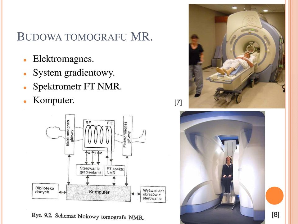 System gradientowy.