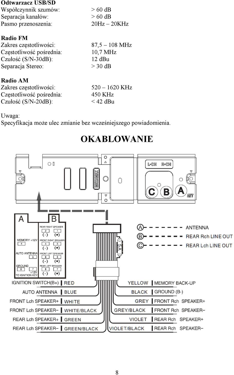 częstotliwości: Częstotliwość pośrednia: Czułość (S/N-20dB): > 60 db > 60 db 20Hz 20KHz 87,5 108 MHz 10,7