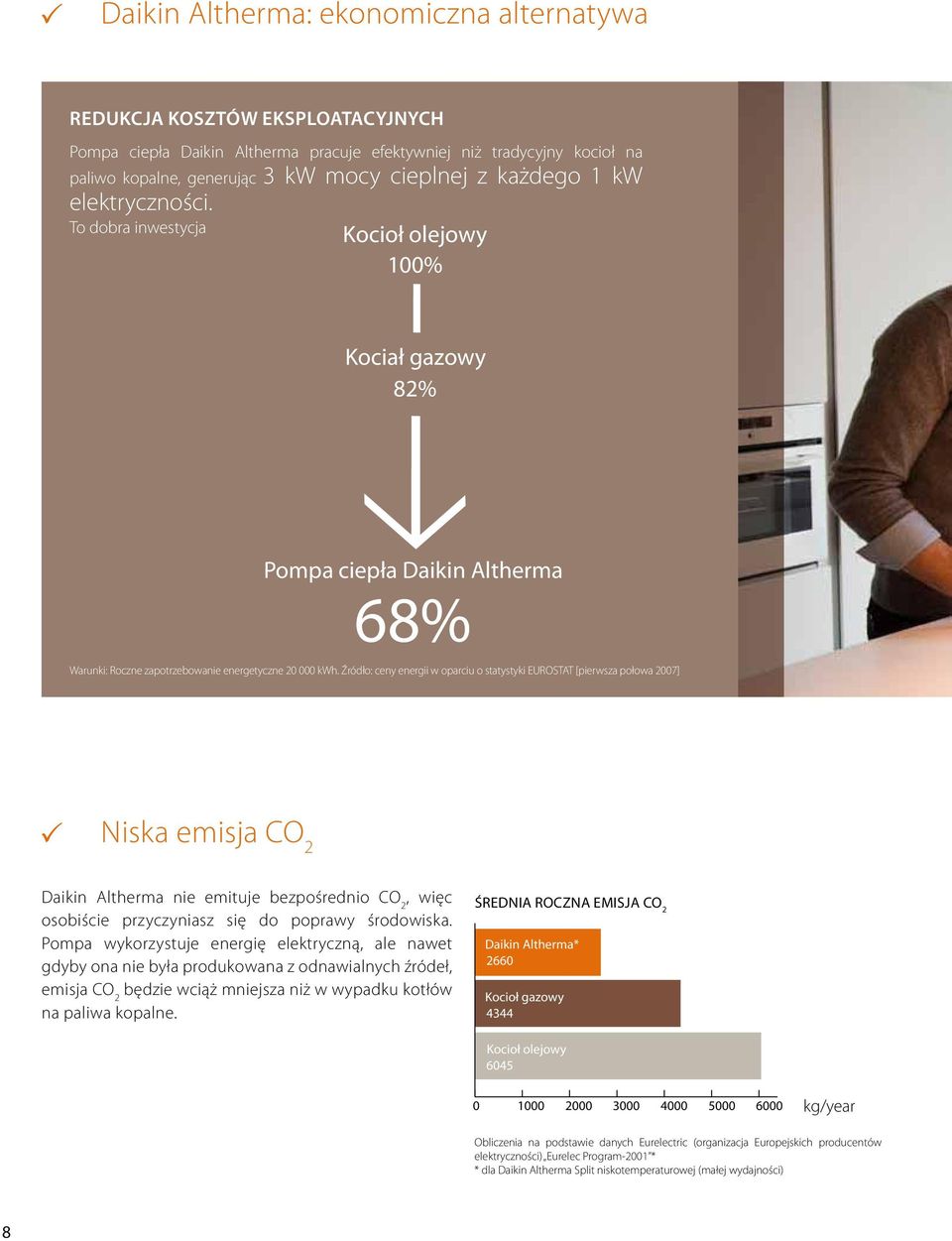 Źródło: ceny energii w oparciu o statystyki EUROSTAT [pierwsza połowa 2007] Niska emisja CO 2 Daikin Altherma nie emituje bezpośrednio CO 2, więc osobiście przyczyniasz się do poprawy środowiska.