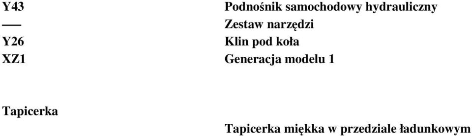 Klin pod koła XZ1 Generacja modelu 1