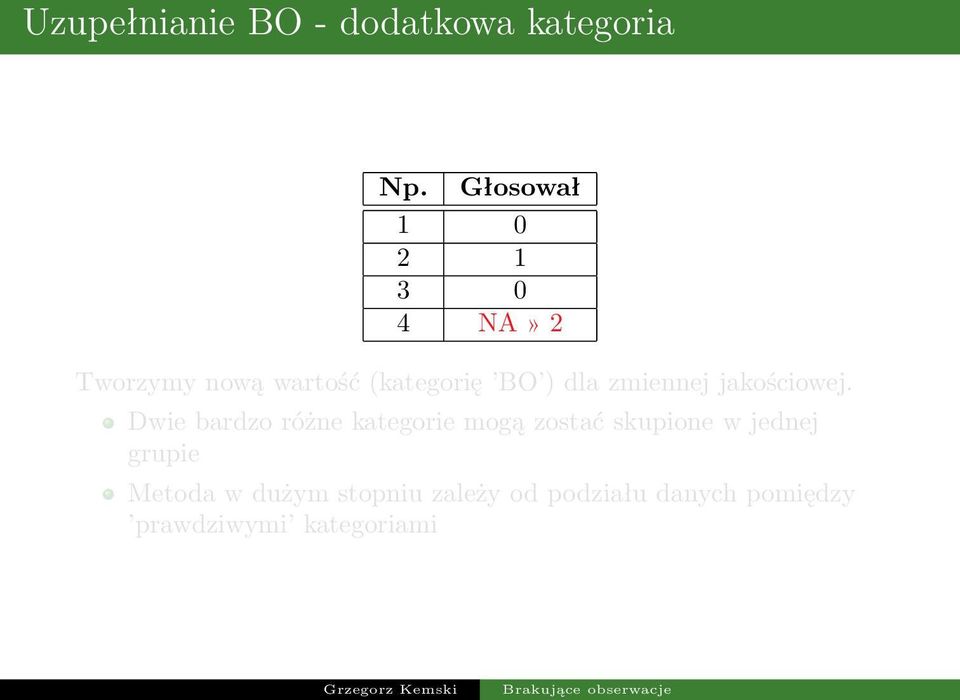 zmiennej jakościowej.
