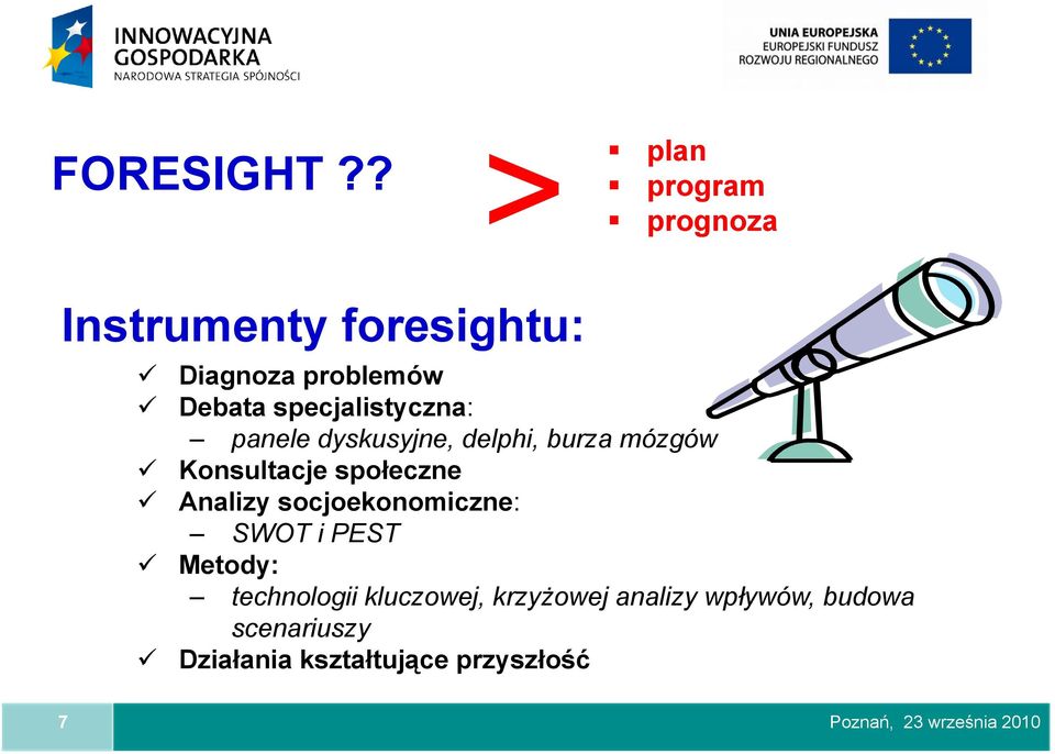 specjalistyczna: panele dyskusyjne, delphi, burza mózgów Konsultacje społeczne