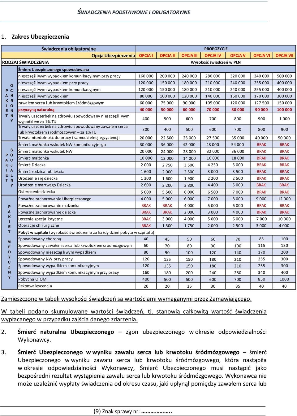 spowodowana nieszczęśliwym wypadkiem komunikacyjnym przy pracy nieszczęśliwym wypadkiem przy pracy nieszczęśliwym wypadkiem komunikacyjnym nieszczęśliwym wypadkiem zawałem serca lub krwotokiem