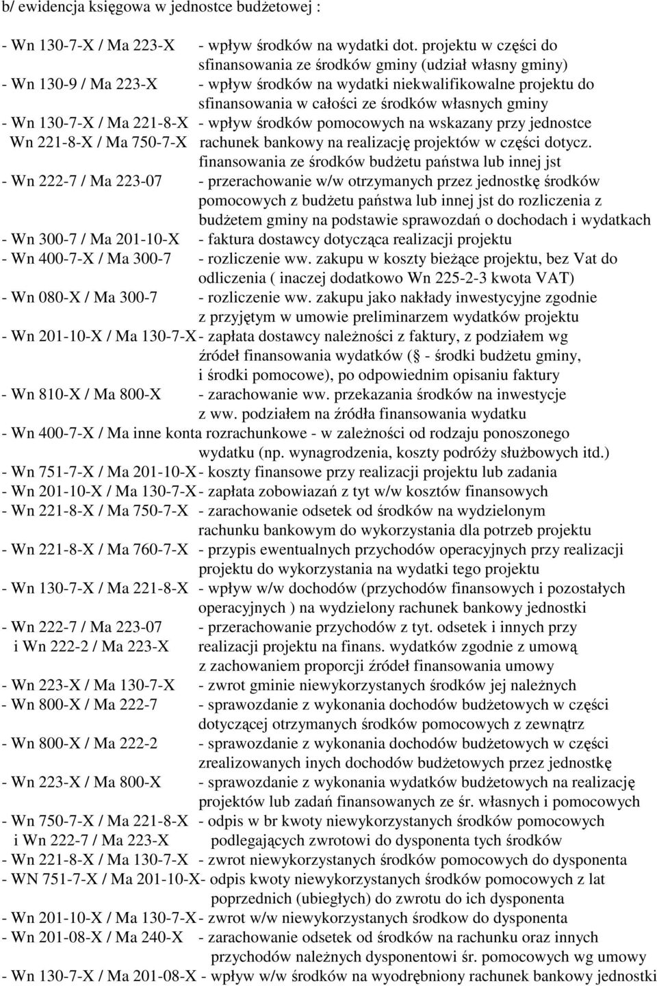 gminy - Wn 130-7-X / Ma 221-8-X - wpływ środków pomocowych na wskazany przy jednostce Wn 221-8-X / Ma 750-7-X rachunek bankowy na realizację projektów w części dotycz.