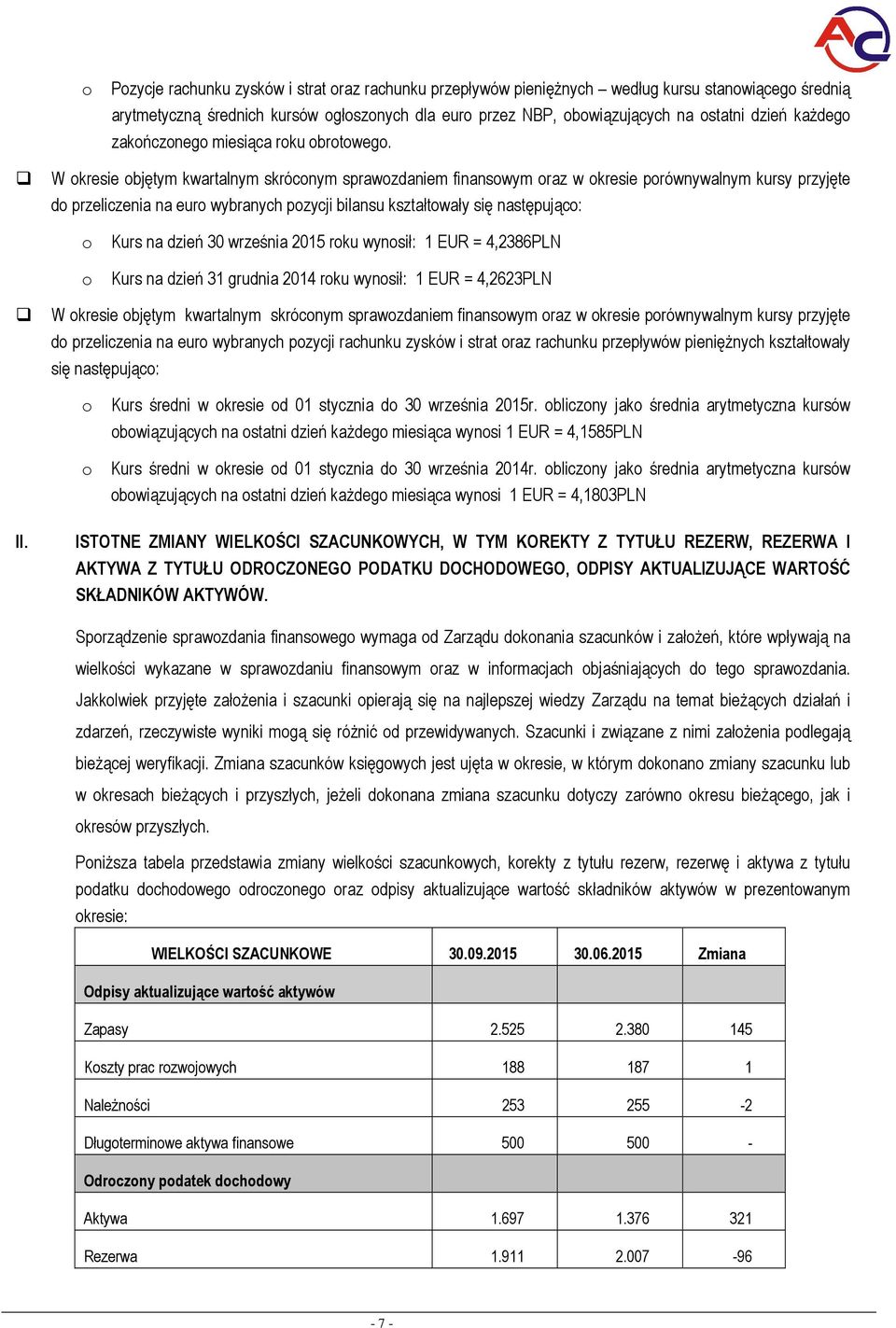 W kresie bjętym kwartalnym skrócnym sprawzdaniem finanswym raz w kresie prównywalnym kursy przyjęte d przeliczenia na eur wybranych pzycji bilansu kształtwały się następując: Kurs na dzień 30