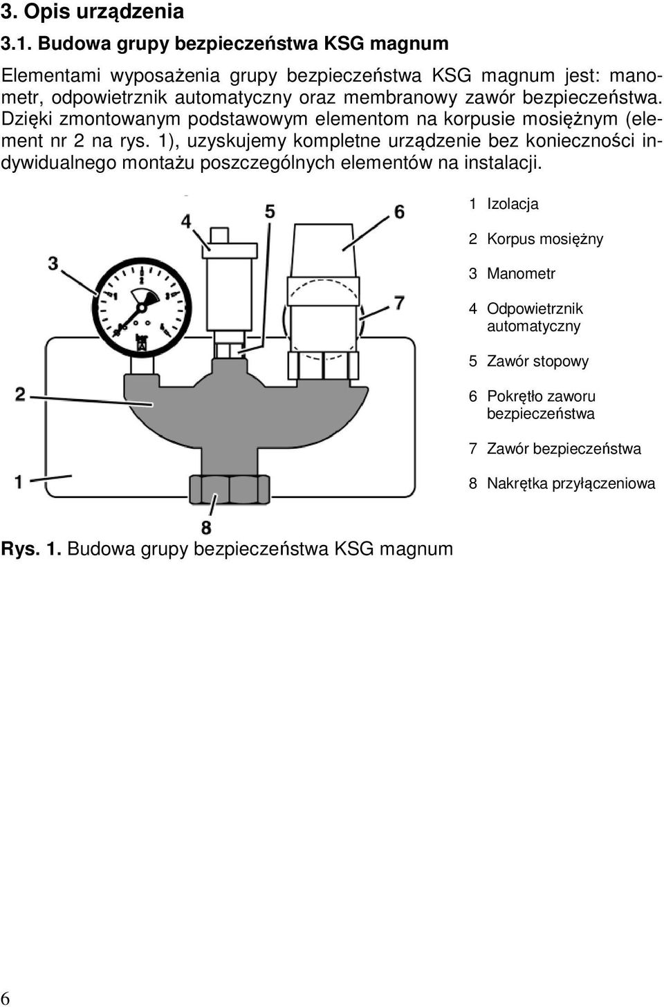 zawór bezpieczeństwa. Dzięki zmontowanym podstawowym elementom na korpusie mosiężnym (element nr 2 na rys.