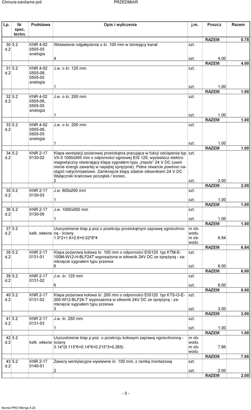 2 d.2 43 5.2 KNR 2-17 d.2 0140-01 Podstawa Opis i wyliczenia j.. Poszcz Raze Wstawienie odgałzienia o r. 100 w istniejcy kanał RAZEM 0.78 4 4.00 J.w. o r. 125 1 1.00 J.w. o r. 200 1 1.