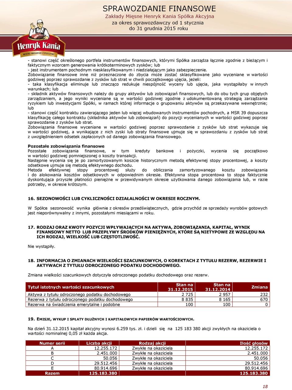 Zobowiązanie finansowe inne niż przeznaczone do zbycia może zostać sklasyfikowane jako wyceniane w wartości godziwej poprzez sprawozdanie z zysków lub strat w chwili początkowego ujęcia, jeżeli: -