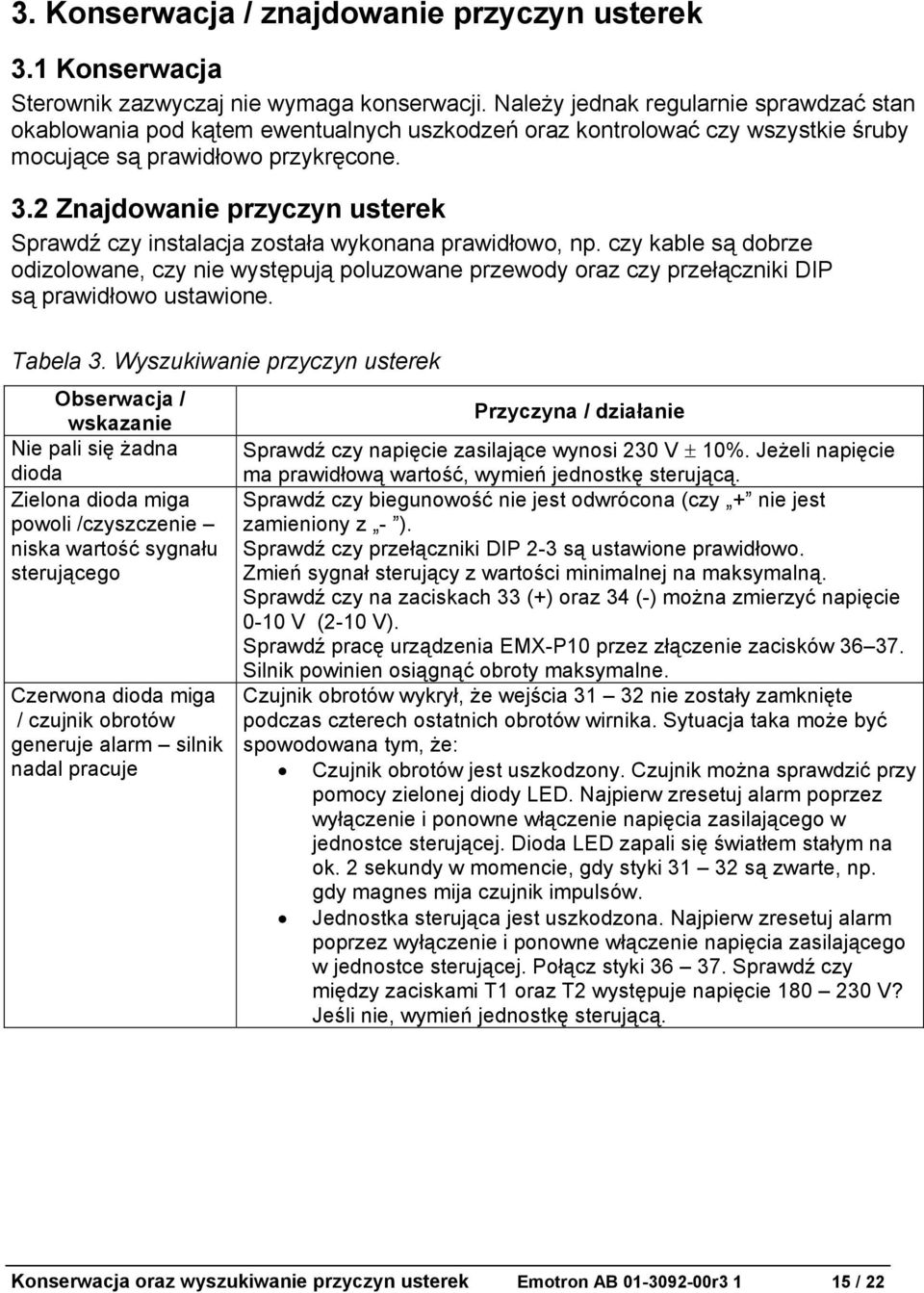 2 Znajdowanie przyczyn usterek Sprawdź czy instalacja została wykonana prawidłowo, np.