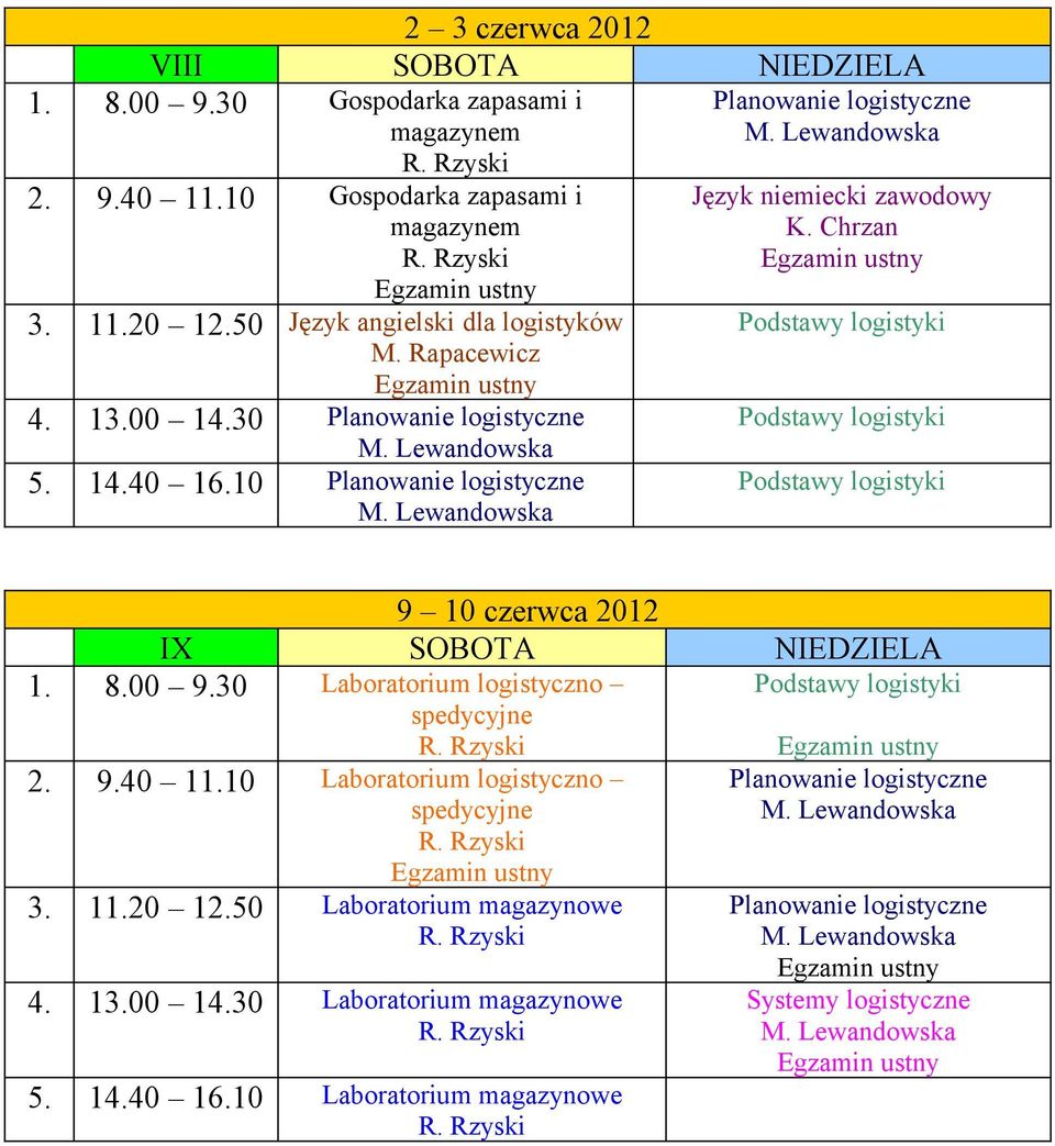 10 9 10 czerwca 2012 IX SOBOTA NIEDZIELA 1. 8.00 9.30 Laboratorium logistyczno 2. 9.40 11.