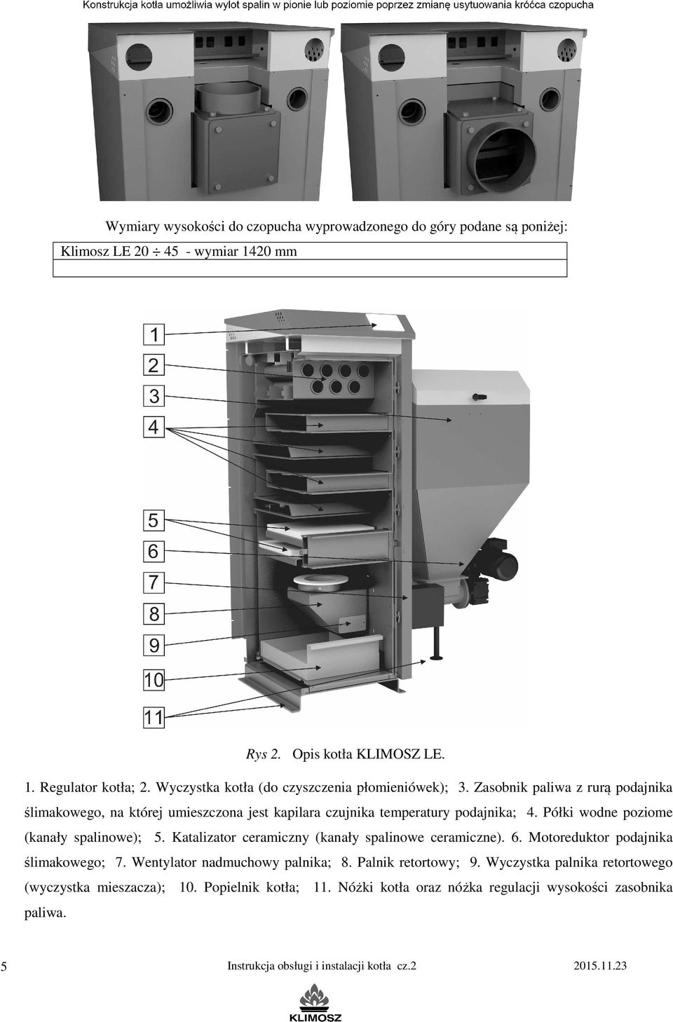 Półki wodne poziome (kanały spalinowe); 5. Katalizator ceramiczny (kanały spalinowe ceramiczne). 6. Motoreduktor podajnika ślimakowego; 7. Wentylator nadmuchowy palnika; 8.
