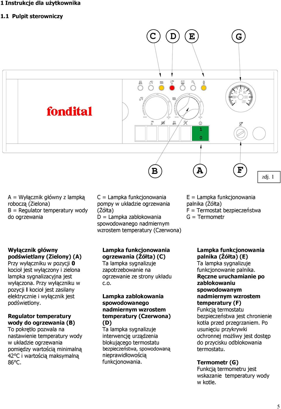 nadmiernym wzrostem temperatury (Czerwona) E = Lampka funkcjonowania palnika (Żółta) F = Termostat bezpieczeństwa G = Termometr Wyłącznik główny podświetlany (Zielony) (A) Przy wyłączniku w pozycji 0