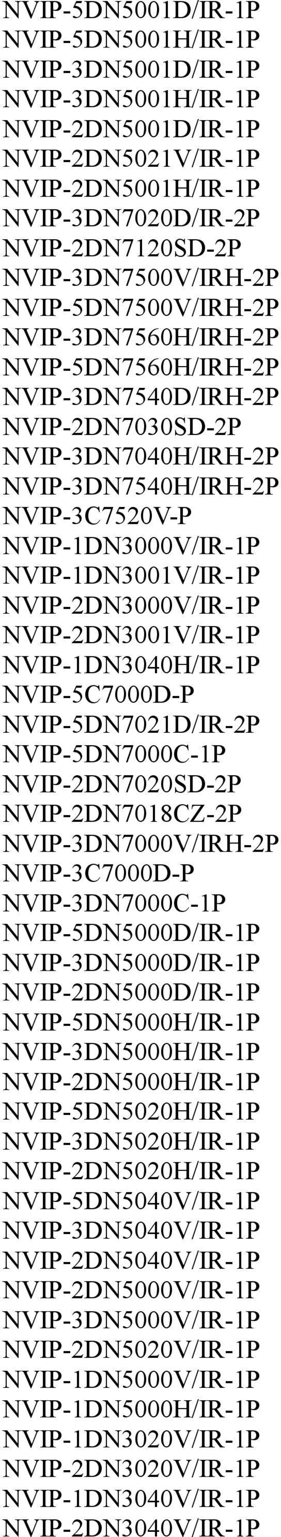 NVIP-2DN3000V/IR-1P NVIP-2DN3001V/IR-1P NVIP-1DN3040H/IR-1P NVIP-5C7000D-P NVIP-5DN7021D/IR-2P NVIP-5DN7000C-1P NVIP-2DN7020SD-2P NVIP-2DN7018CZ-2P NVIP-3DN7000V/IRH-2P NVIP-3C7000D-P