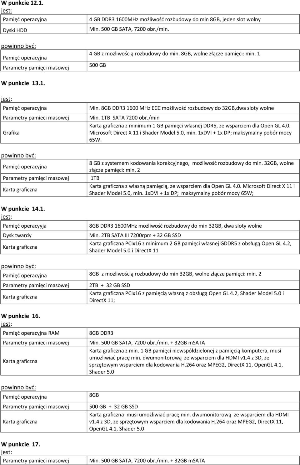 8 GB z systemem kodowania korekcyjnego, możliwość rozbudowy do min. 32GB, wolne złącze pamięci: min. 2 1TB z własną pamięcią, ze wsparciem dla Open GL 4.0. Microsoft Direct X 11 i Shader Model 5.