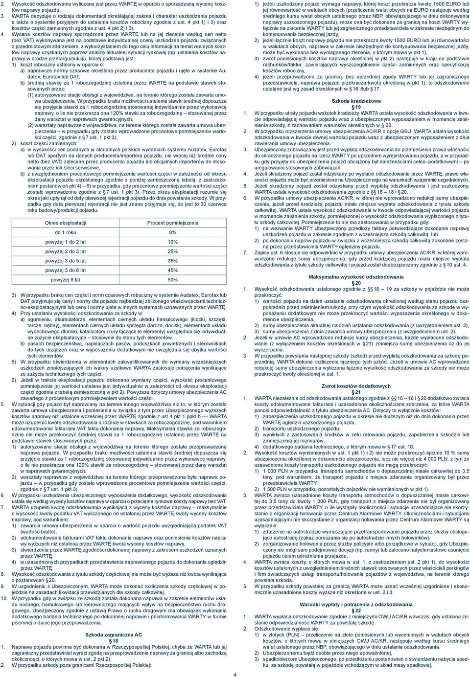 4 pkt 1) i 3) oraz kosztów części zamiennych zgodnie z ust. 4 