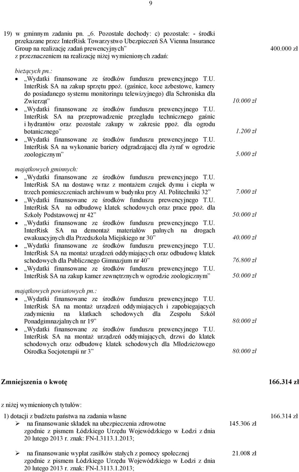 zadań: 4. zł bieżących pn.: Wydatki finansowane ze środków funduszu prewencyjnego T.U. InterRisk SA na zakup sprzętu ppoż.