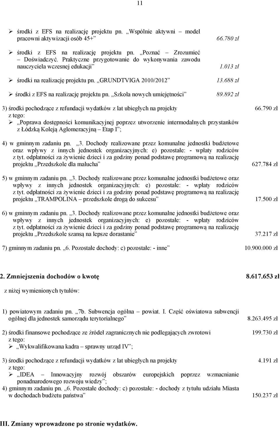 78 zł.3 zł 3.688 zł 89.892 zł 3) środki pochodzące z refundacji wydatków z lat ubiegłych na projekty 66.