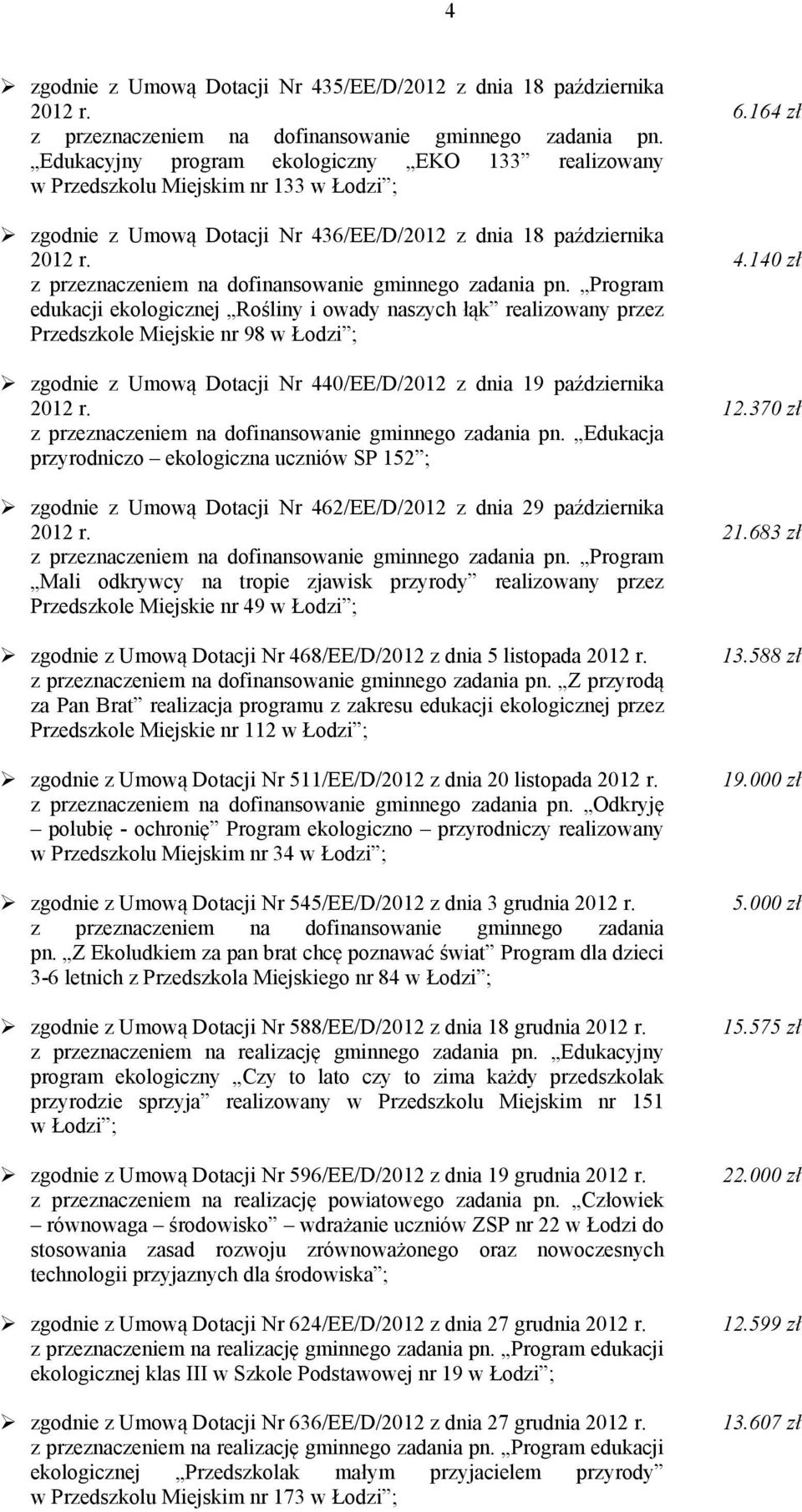 Program edukacji ekologicznej Rośliny i owady naszych łąk realizowany przez Przedszkole Miejskie nr 98 w Łodzi ; zgodnie z Umową Dotacji Nr 44/EE/D/22 z dnia 9 października 22