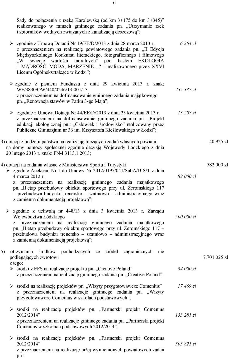 II Edycja Międzyszkolnego Konkursu literackiego, fotograficznego i filmowego W świecie wartości moralnych pod hasłem EKOLOGIA MĄDROŚĆ, MODA, MARZENIE?