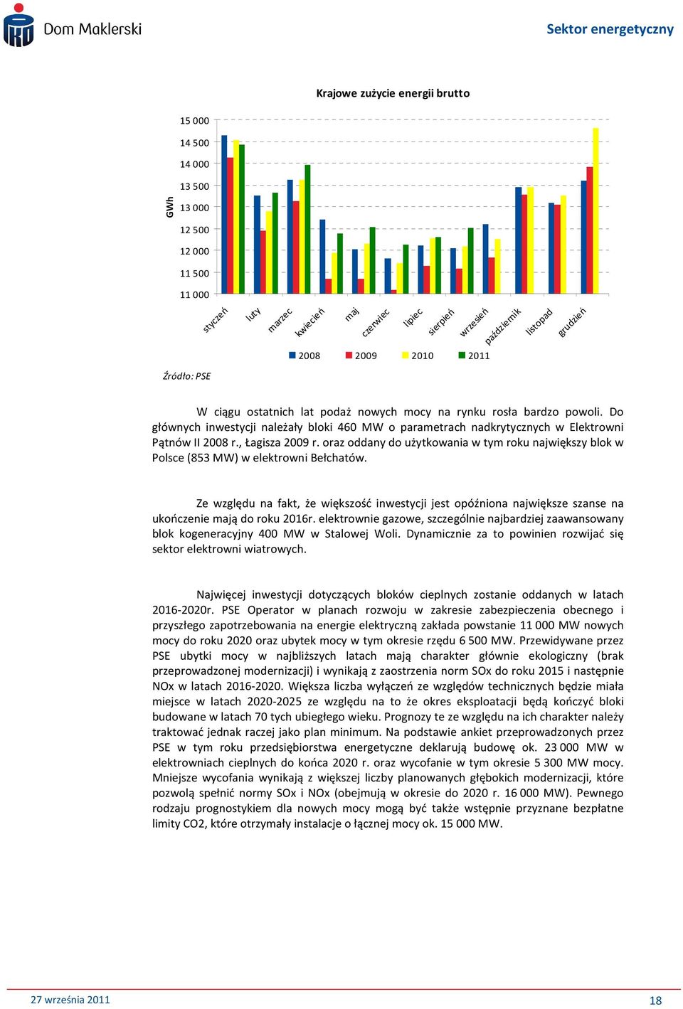 Do głównych inwestycji należały bloki 460 MW o parametrach nadkrytycznych w Elektrowni Pątnów II 2008 r., Łagisza 2009 r.