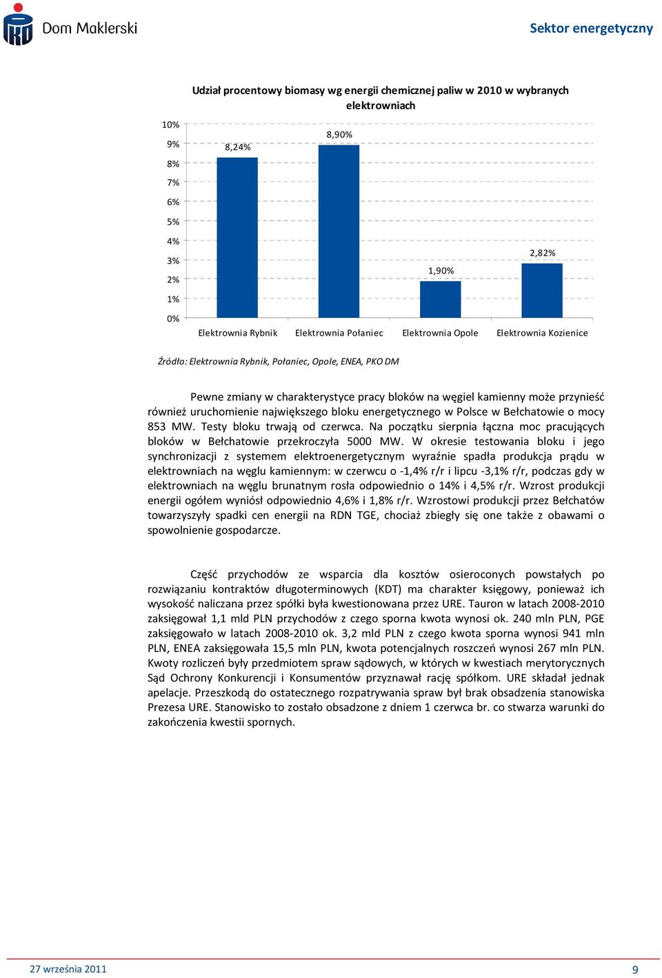 bloku energetycznego w Polsce w Bełchatowie o mocy 853 MW. Testy bloku trwają od czerwca. Na początku sierpnia łączna moc pracujących bloków w Bełchatowie przekroczyła 5000 MW.