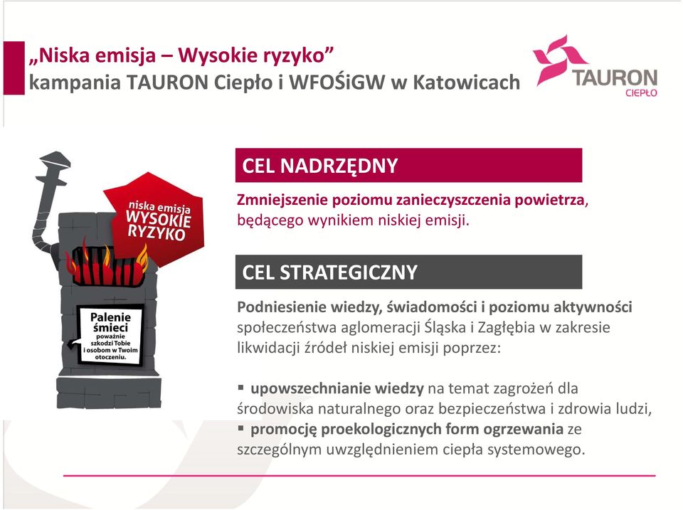 CEL STRATEGICZNY Podniesienie wiedzy, świadomości i poziomu aktywności społeczeństwa aglomeracji Śląska i Zagłębia w zakresie