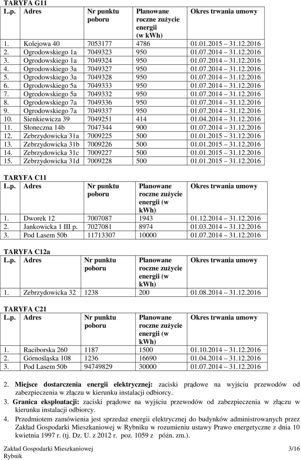 Ogrodowskiego 5a 7049332 950 01.07.2014 31.12.2016 8. Ogrodowskiego 7a 7049336 950 01.07.2014 31.12.2016 9. Ogrodowskiego 7a 7049337 950 01.07.2014 31.12.2016 10. Sienkiewicza 39 7049251 414 01.04.2014 31.12.2016 11.