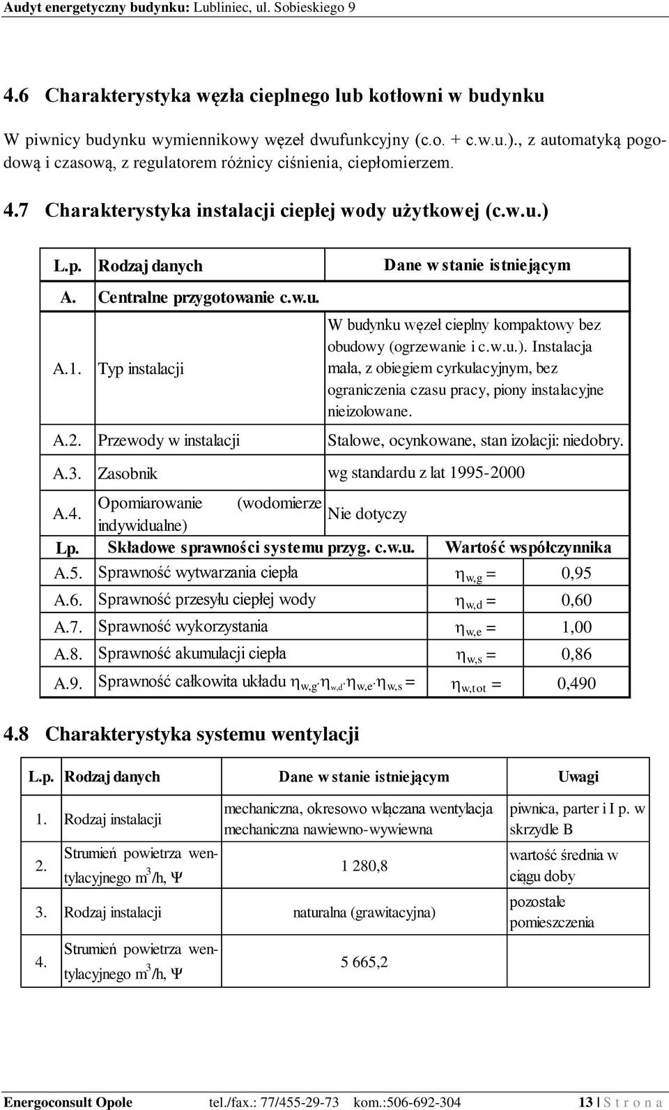 Rodzaj danych Centralne przygotowanie c.w.u. Typ instalacji Przewody w instalacji Zasobnik Dane w stanie istniejącym W budynku węzeł cieplny kompaktowy bez obudowy (ogrzewanie i c.w.u.).