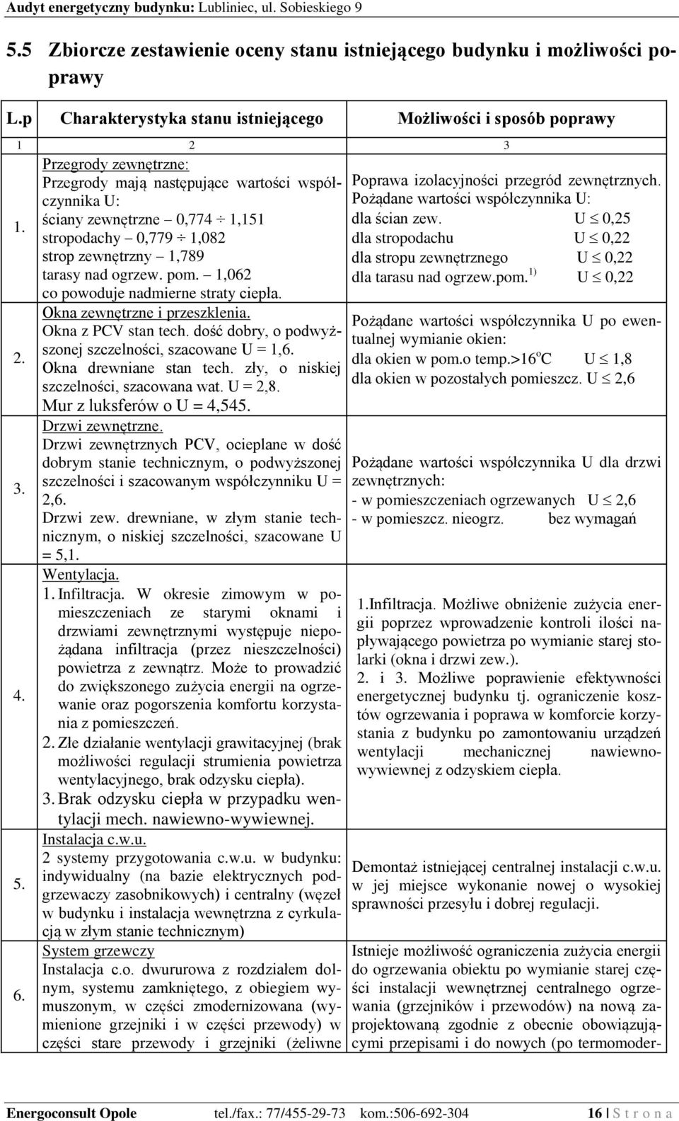 1,062 co powoduje nadmierne straty ciepła. Okna zewnętrzne i przeszklenia. Okna z PCV stan tech. dość dobry, o podwyższonej szczelności, szacowane U = 1,6. Okna drewniane stan tech.