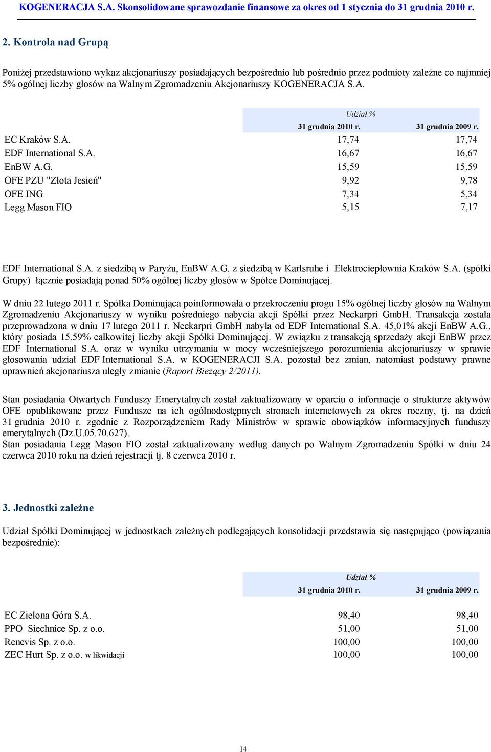 A. z siedzibą w Paryżu, EnBW A.G. z siedzibą w Karlsruhe i Elektrociepłownia Kraków S.A. (spółki Grupy) łącznie posiadają ponad 50% ogólnej liczby głosów w Spółce Dominującej. W dniu 22 lutego 2011 r.